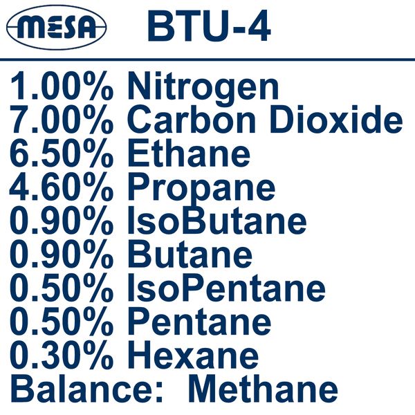 Tiêu chuẩn khí tự nhiên - BTU-4
