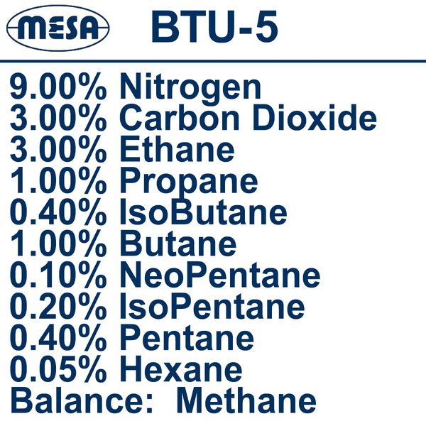 Tiêu chuẩn khí tự nhiên - BTU-5