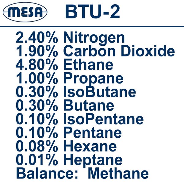 Tiêu chuẩn khí tự nhiên - BTU-2