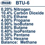 Tiêu chuẩn khí tự nhiên- BTU-6 0