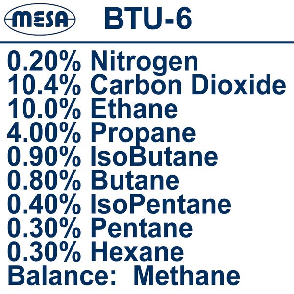 Tiêu chuẩn khí tự nhiên- BTU-6
