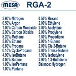 Phân tích khí lọc- RGA-2 0