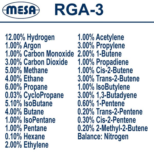Phân tích khí lọc- RGA-3